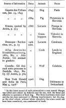 Locusts as Criminal Defendants - 1866