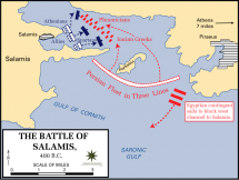 Naval Battle of Salamis